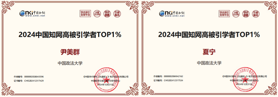 永利娱高ylg060net两位教授入选2024中国知网高被引学者Top1%